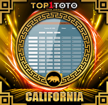 PREDIKSI TOGEL CALIFORNIA 01 DES 2025 TOP1TOTO