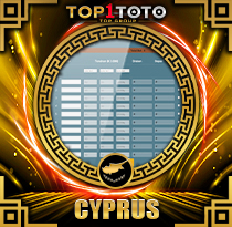 PREDIKSI TOGEL CYPRUS 01 DES 2025 TOP1TOTO