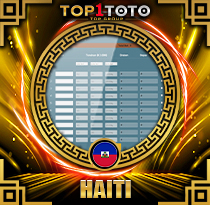 PREDIKSI TOGEL HAITI 01 DES 2025 TOP1TOTO