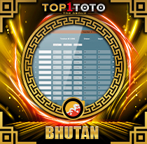 PREDIKSI TOGEL BHUTAN 01 DES 2025 TOP1TOTO