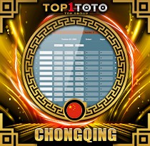 PREDIKSI TOGEL CHONGQING 02 DES 2025 TOP1TOTO
