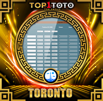 PREDIKSI TOGEL TORONTO  01 DES 2025 TOP1TOTO