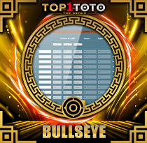 PREDIKSI TOGEL BULLSEYE 01 DES 2025 TOP1TOTO