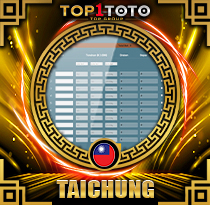 PREDIKSI TOGEL TAICHUNG 01 DES 2025 TOP1TOTO