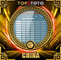 PREDIKSI TOGEL CHINA 02 DES 2025 TOP1TOTO