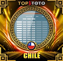 PREDIKSI TOGEL CHILE 01 DES 2025 TOP1TOTO