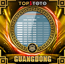 PREDIKSI TOGEL GUANGDONG 02 DES 2025 TOP1TOTO