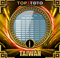 PREDIKSI TOGEL TAIWAN 01 DES 2025 TOP1TOTO
