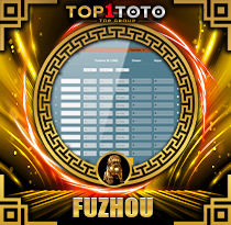 PREDIKSI TOGEL TOTO-FUZHOU 01 DES 2025 TOP1TOTO