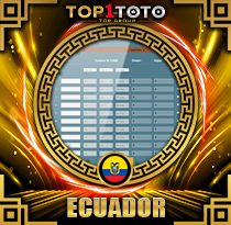 PREDIKSI TOGEL ECUADOR 01 DES 2025 TOP1TOTO